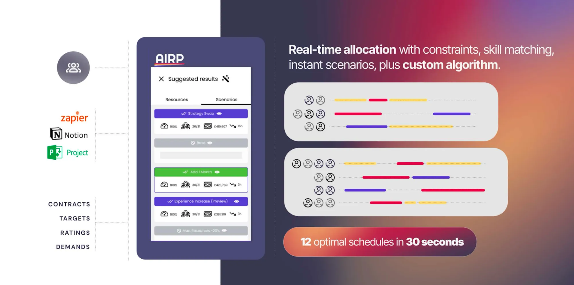 Workforce management solutions